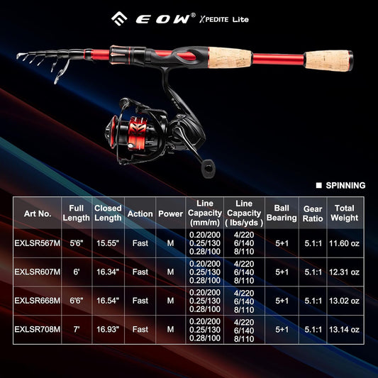 EOW XPEDITE LITE Portable Telescopic Fishing Rods & Combo, Spinning & Casting Fishing Poles, 24T Carbon Rod Blanks, Solid Carbon Tip, Split Cork Grips, Travel Rod, Combos with 5+1BB Spinning Reel