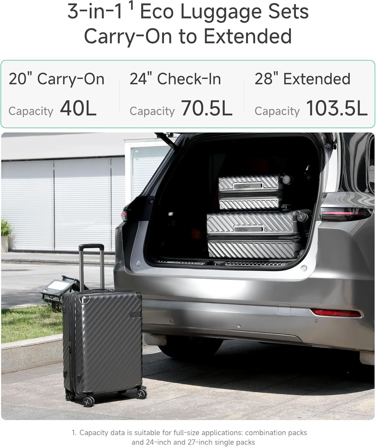 LUGGEX Luggage with Spinner Wheels, Polycarbonate Expandable Hard Shell Suitcase, 3 Piece Set, Navy