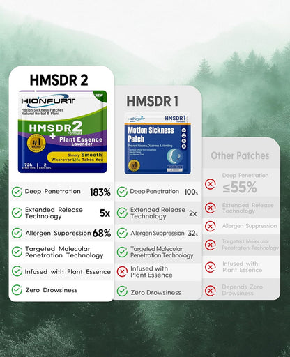HMSDR2 48ct Motion Sickness Patches with Plant Essence – Lavender – Sea Sickness Patches for Cruise, Car, Airplane – Non-Drowsy, 72H Lasting