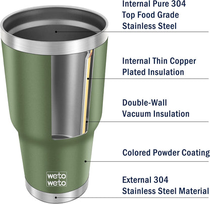WETOWETO 30oz Stainless Steel Tumbler, Insulated Coffee Tumbler Cup with 2 Lids and 2 Straws, Double Walled Travel Coffee Mug for Hot & Cold Drinks (Army Green, 1 Pack)