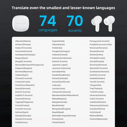 M3 Translator Earbuds Language Translator Device Sliding Design Support 144 Languages & Accents Translation Wireless Translator Device with APP Fit iOS & Android