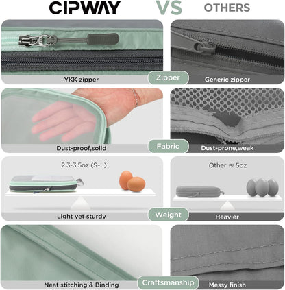Cipway Compression Packing Cubes Mesh, Lightweight Luggage Organizer Bags with Laundry Bag,Toiletries Bag and Shoe Bag, Travel Essentials for Carry on Suitcase（8 Pcs,Sage Green）