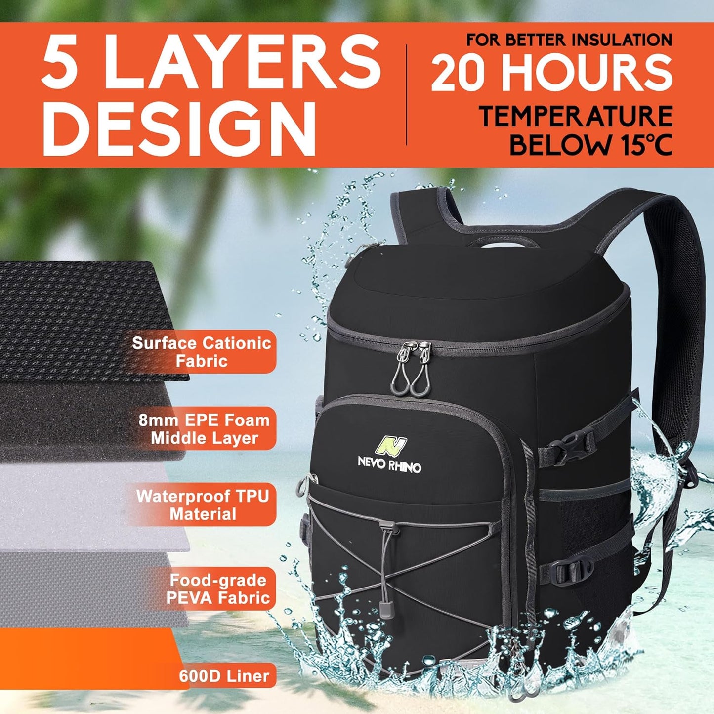 N NEVO RHINO Backpack Coolers Insulated Leak Proof 36/54 Cans,Portable Lightweight Waterproof Insulated Cooler Backpack for Men & Women Ideal for Camping,Travel,Beach,Picnics,Lunch & Day Trips