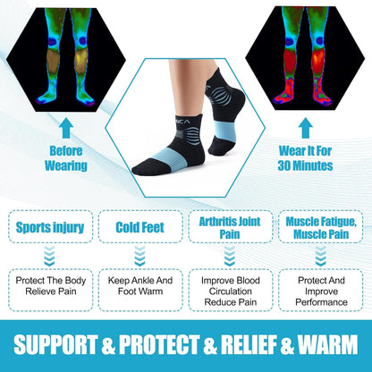 NEENCA Medical Compression Socks for Women & Men Circulation, Ankle Compression Stockings for Pain Relief, Plantar Fasciitis, Swelling, Neuropathy, Runner, Nurses, Travel, Pregnancy, Flying,20-30 mmHg