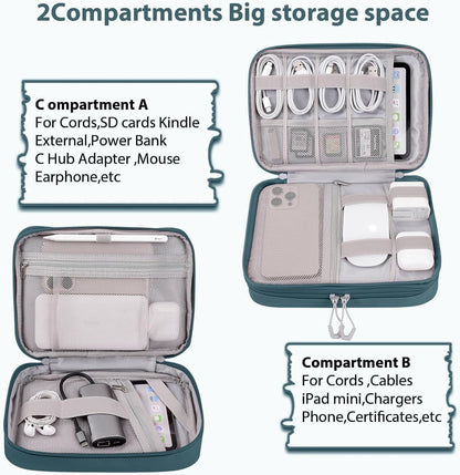 DDgro Electronics Travel Organizer Case for Cables/Cords/Chargers/Tech Essentials, Double Layers (Aqua Blue, PU-Large)