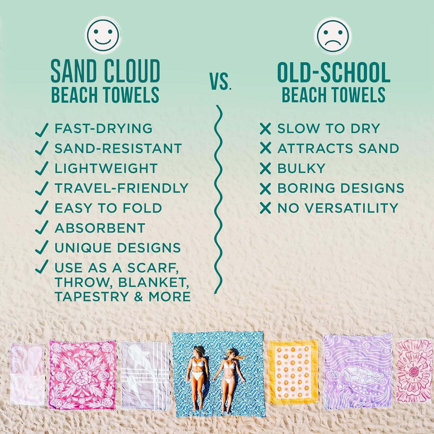 Sand Cloud Turkish Beach Towel - Sand Free - 100% Organic Turkish Cotton Yarn - Quick Dry Towel for Beach, Picnic Blanket or Throw - As Seen on Shark Tank - Mandala (Mint)