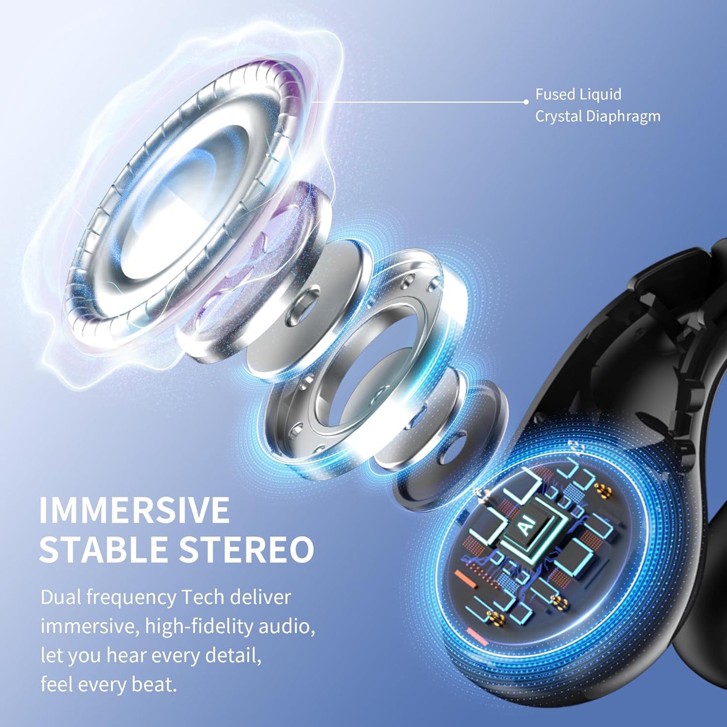 Open Ear Earbuds Wireless Bluetooth 6.1 Earphones, Flexible Clip On Ear buds with 36H Playtime LED Display Bone Conduction Headphones, IPX7 Waterproof Light Weight Fit for Every Ear, Sport, Workout