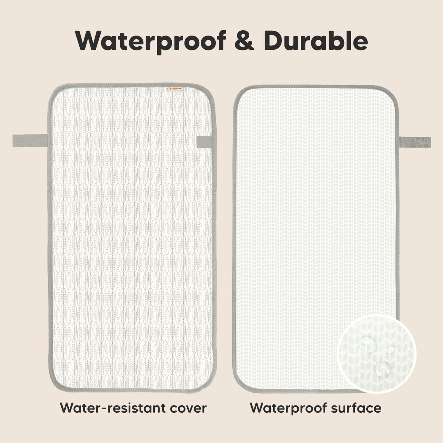 KeaBabies Portable Diaper Changing Pad, Easy Wipe Clean - Foldable Waterproof Baby Changing Mat for Diaper Bag, Compact, Lightweight, 25x13 Baby Changer Travel Essential, Machine Washable (Prism)