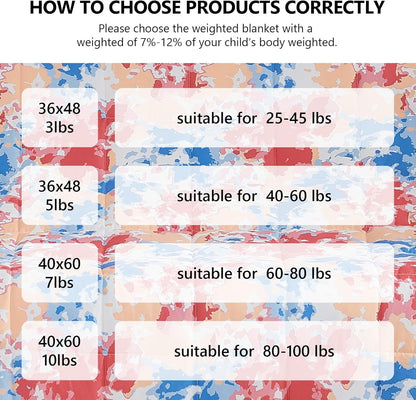 L'AGRATY Weighted Blanket - 36"x48" 5lbs Weighted Blanket Microfiber Material with Glass Beads Small Blanket for All-Season Summer Fall Winter Soft Thick Blanket