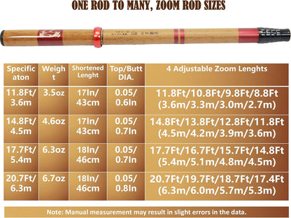 Telescopic Rod Kit Tenkara Fishing Rod Kit 20FT-Zoom Stream 4 Lengths Collapsible Fly Rods Backpacking Fishing Pole Quality Carbon Tube Creek Rods