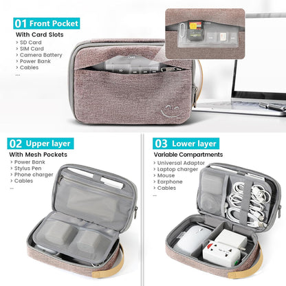 Travelkin Travel Electronic Cord Organizer Travel Case, Travel Cable Organizer Bag For Charger, Phone, Sd Card, Sim Card, Earphone, Usb Drives (Pink)