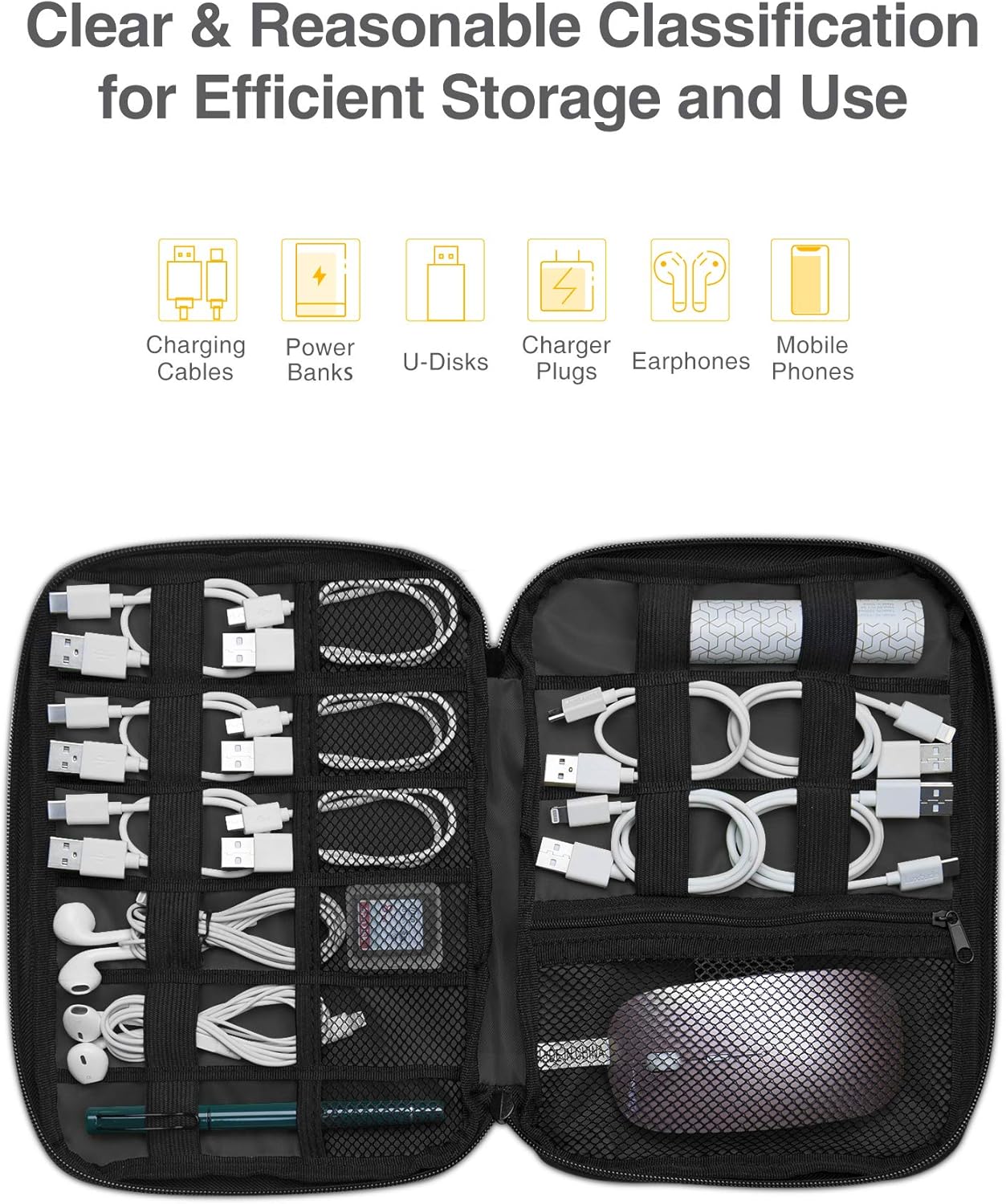 Luxtude Cord Organizer Travel, Flat Cable Organizer Bag, Portable Electronics Organizer, Travel Essentials for Wire/Cord Storage/Charger Case/Cable Storage/Tech Carrying Pouch/Tech Gifts, Purple