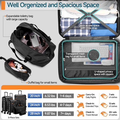 Hoteel Luggage Sets 5 Piece, ABS+PC Hard Shell Expandable Suitcases with Wheels, TSA Aproved Lock and Carry on Bags, Travel Suit Case Set for Men and Women, (5-Piece, Black)