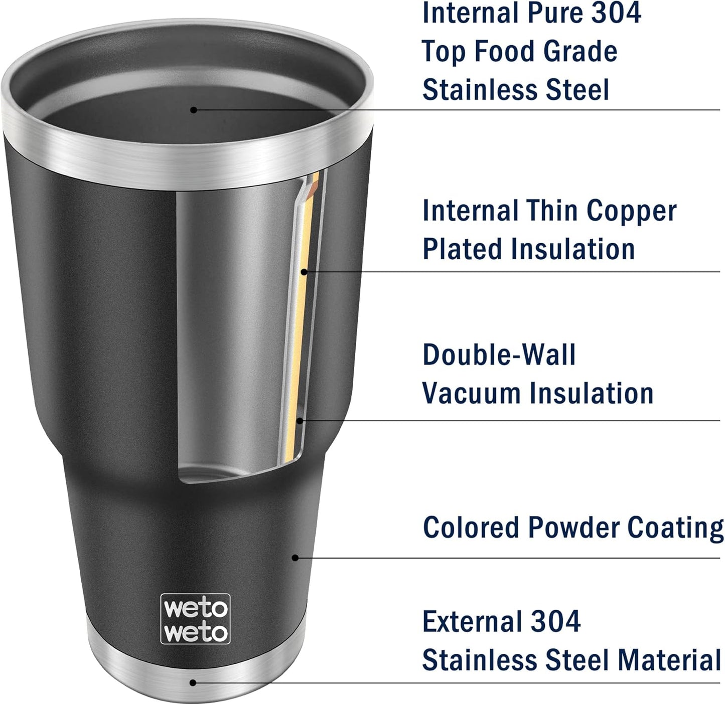 WETOWETO 30oz Insulated Tumbler With 2 Lids and 2 Straws, Stainless Steel Double Vacuum Coffee Tumbler Cup with Handle, Powder Coated Travel Mug for Home, Office, Travel, Party (Black, 1 Pack)