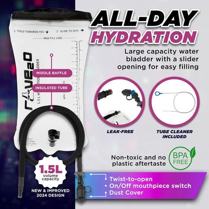 Rave Hydration Backpack – Anti-Theft Festival Hydration Pack with 1.5L Leakproof TPU Bladder – Slim, Insulated Water Pack with Secret Pockets & Breathable Back – for Raves, Music Festivals, EDC