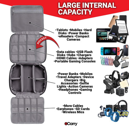 Electronics Organizer Case - Multi-Layer Full Flat Opening With Compartments and Pockets - Cord Organizer for Accessories, Cables, Electronics Travel