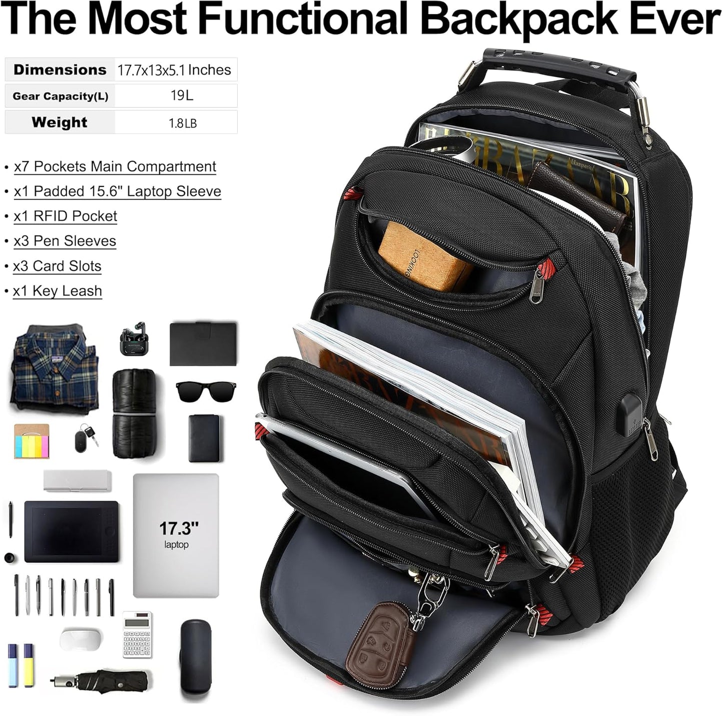 Boavan Laptop Backpack for men, 15.6 inch Laptop Bag with USB Port, Waterproof Travel Work Backpack Purse, Anti-Theft Teacher Nurse Doctor Casual Bookbags Office Business backpack，Black
