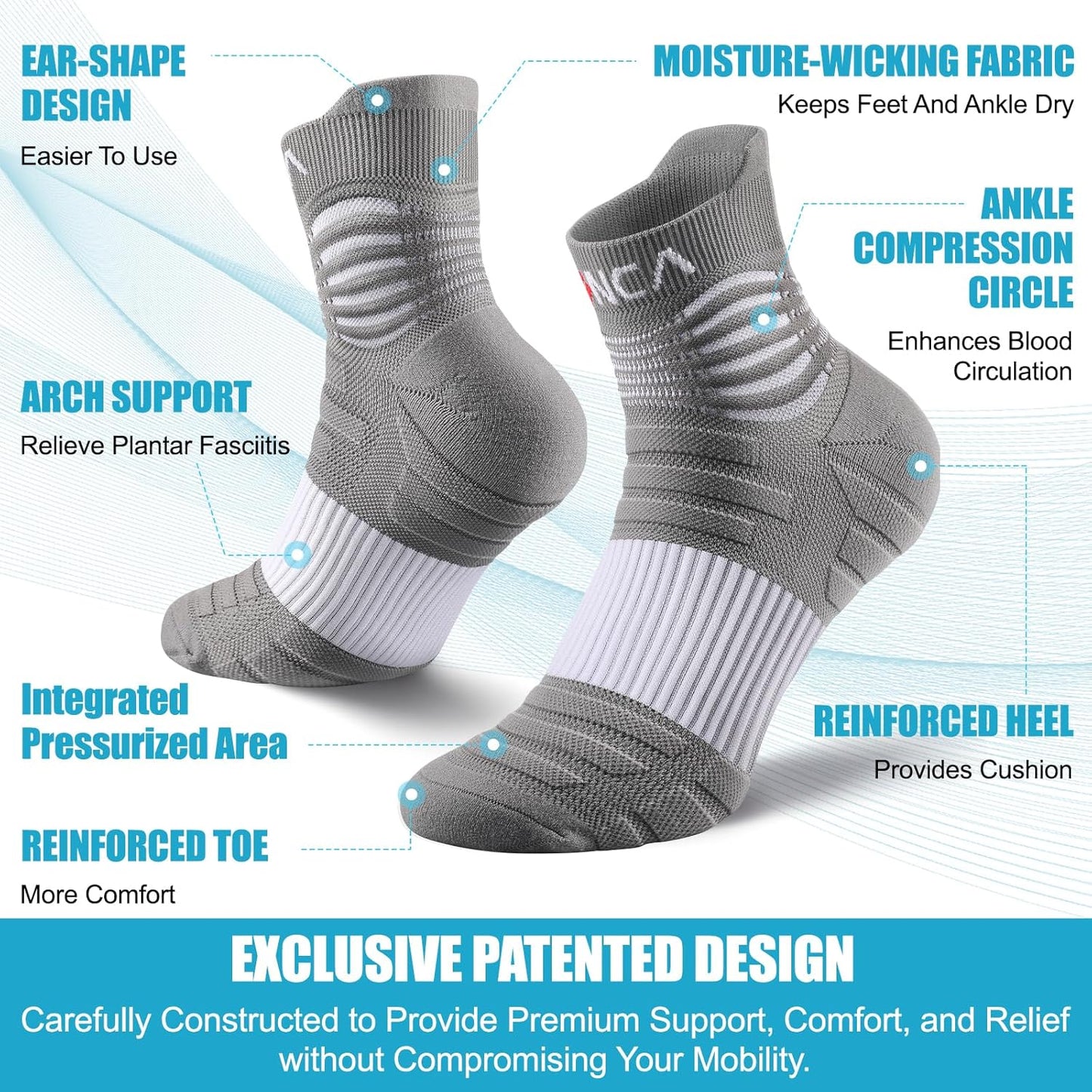 NEENCA Medical Compression Socks for Women & Men Circulation, Ankle Compression Stockings for Pain Relief, Plantar Fasciitis, Swelling, Neuropathy, Runner, Nurses, Travel, Pregnancy, Flying,20-30 mmHg