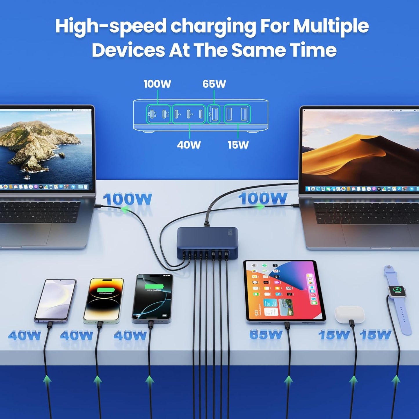 USB C Charger 415W USB C Charger Block, 8-Ports GaN IV Fast Charging Station Hub,Dual PD 100W Laptop Charger Adapter,for MacBook Pro/Air/iPad/iPhone16/15/14/13/Apple Watch/DELL/Samsung for Home(Blue)