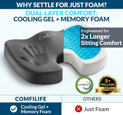 ComfiLife Premium Gel & Memory Foam Seat Cushion – Doctor Recommended Office Chair Cushion, Car Seat Cushion – Chair Cushions for Back & Sciatica Pain Relief – Seat Cushions for Office Desk (Charcoal)