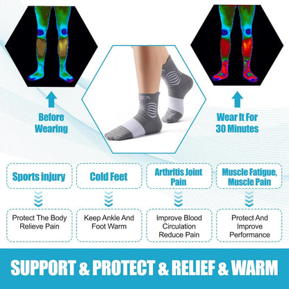 NEENCA Medical Compression Socks for Women & Men Circulation, Ankle Compression Stockings for Pain Relief, Plantar Fasciitis, Swelling, Neuropathy, Runner, Nurses, Travel, Pregnancy, Flying,20-30 mmHg