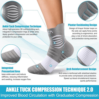 NEENCA Medical Compression Socks for Women & Men Circulation, Ankle Compression Stockings for Pain Relief, Plantar Fasciitis, Swelling, Neuropathy, Runner, Nurses, Travel, Pregnancy, Flying,20-30 mmHg
