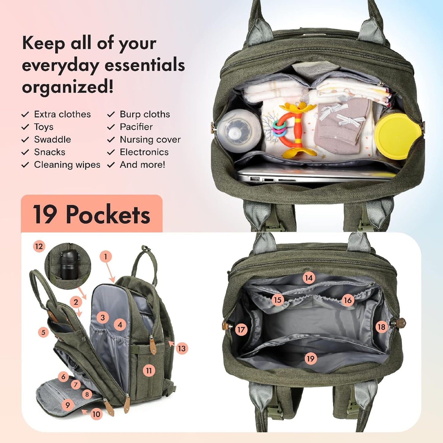 Dikaslon Diaper Bag Backpack with Portable Changing Pad, Pacifier Case and Stroller Straps, Large Unisex Baby Bags for Boys Girls, Multipurpose Travel Back Pack for Moms Dads, Army Green