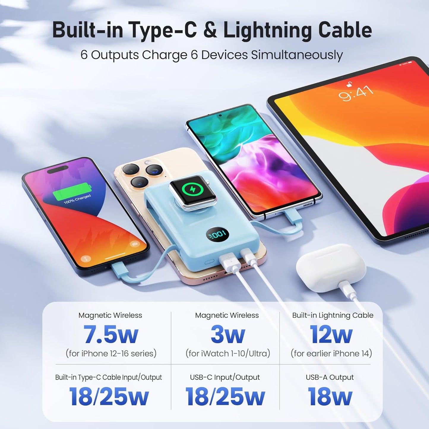 Magnetic Portable Charger for iPhone with Built-in Cables, 6-in-1 10800mAh Power Bank with iWatch Charger & LCD Display,25W Fast Charging Battery Pack for iPhone 16/15/14/13/12,Apple Watch (Sky Blue)