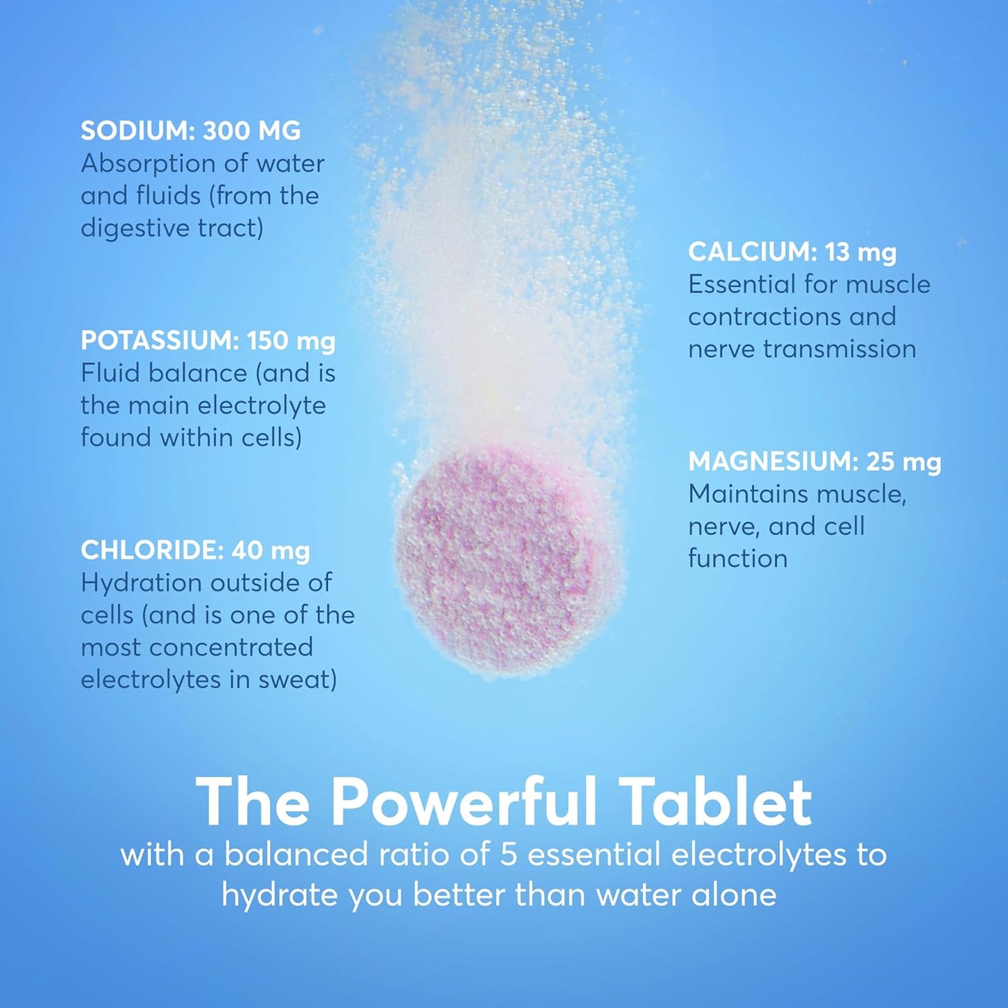Nuun Sport Electrolyte Tablets with Magnesium, Calcium, Potassium, Chloride & Sodium, Gluten Free & Vegan, Strawberry Lemonade, 8 Pack (80 Servings Total)