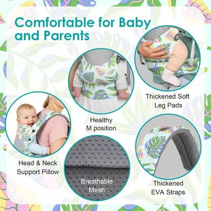 Newborn Baby Front Carrier Backpack, Toddler Baby Body Carrier, 7-66 Lbs Ergonomic Design, Lumbar Support, Lightweight