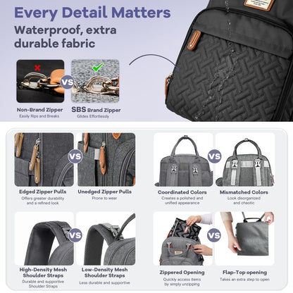 RUVALINO Diaper Bag Backpack, Multifunction Travel Pack Maternity Baby Changing Bags, Large Capacity, Waterproof, Black