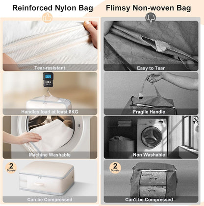 Comforter Storage Bag - Large Capacity Blanket Storage Bags 3-Layer Ultra Space Saving Self Compression Organizer, Washable Compression Bags for Storage Comforter Blanket, 1-Pack, Beige