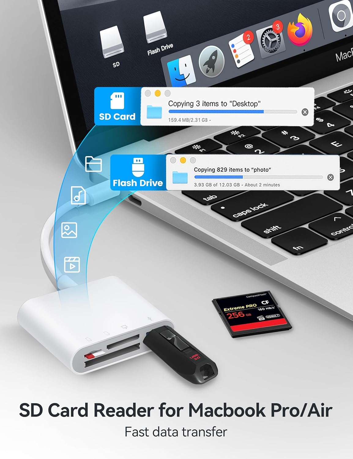 USB C to SD CF Card Reader, SD Card Adapter with SD MicroSD CF Compact Flash USB 4 Ports, BnmxTek Memory Card Reader for iPhone 15 iPad Mac MacBook Pro/Air/Mini Android and More USB-C/Type C Device