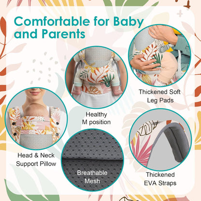 Newborn Baby Front Carrier Backpack, Toddler Baby Body Carrier, 7-66 Lbs Ergonomic Design, Lumbar Support, Lightweight