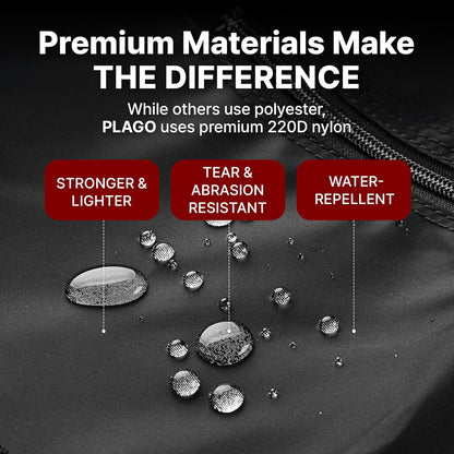 Plago Professional Quality Nylon Extra Large Duffel Bag, Lightweight Foldable Water Repellent, Cargo for Travel, Folding Bike, Tent Mattress Closet Storage (XXXL: 262L capacity (39""x28""x14.6""))