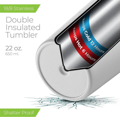 SipX™ Triple-Insulated Tumblers - 22oz. Premium Modern Tumbler With Lid, insulated Cup Keeps Hot For 6 Hours, Stainless Steel Tumbler Made Of Sustainable Material, Coffee Travel Mug For Home & Office