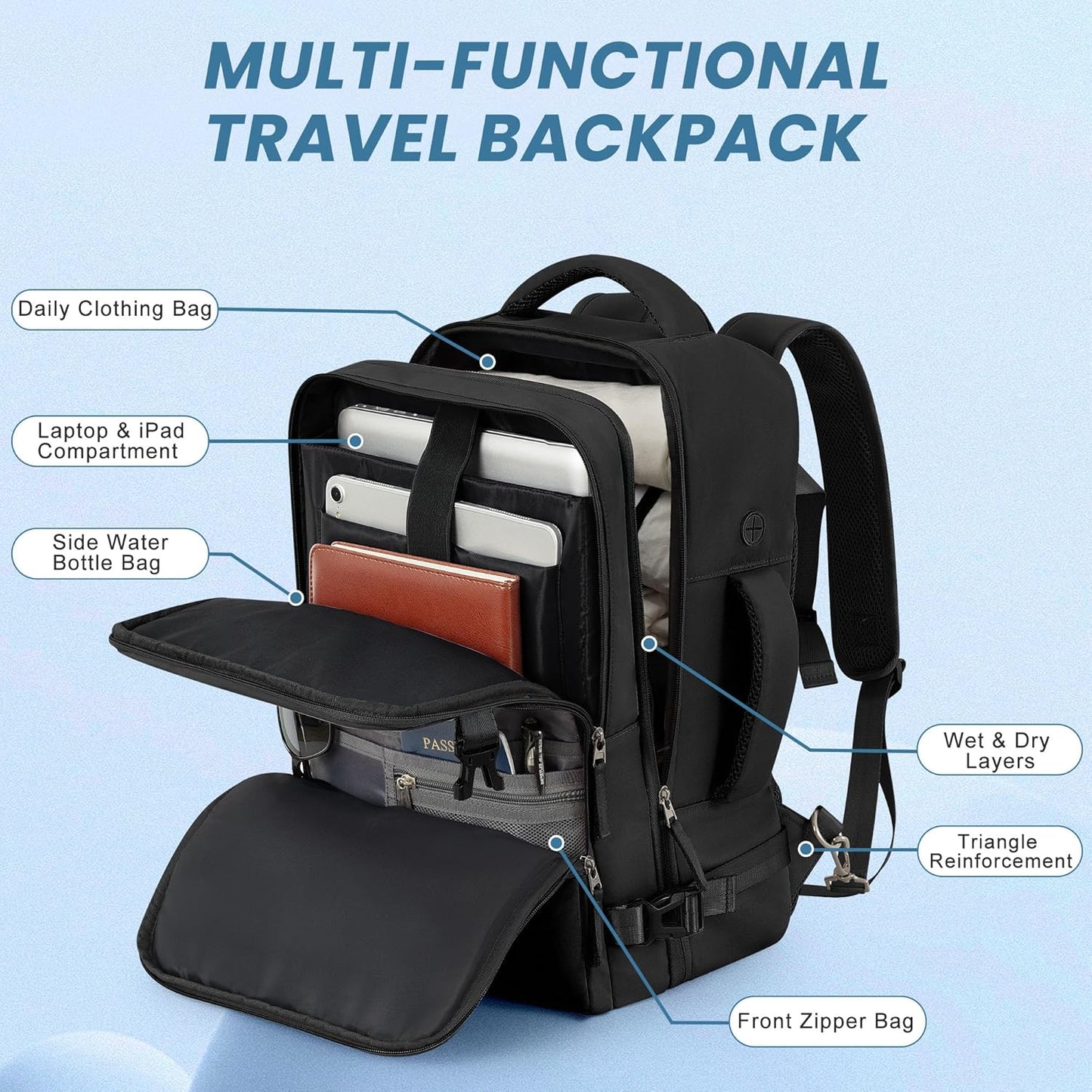Travel Backpack for Men Women, Personal Item Travel Bag with Multi-Pockets, Airline Approved Carry on Backpack Fits 16inch Laptop, Waterproof Casual Backpack for College,Travel, Work