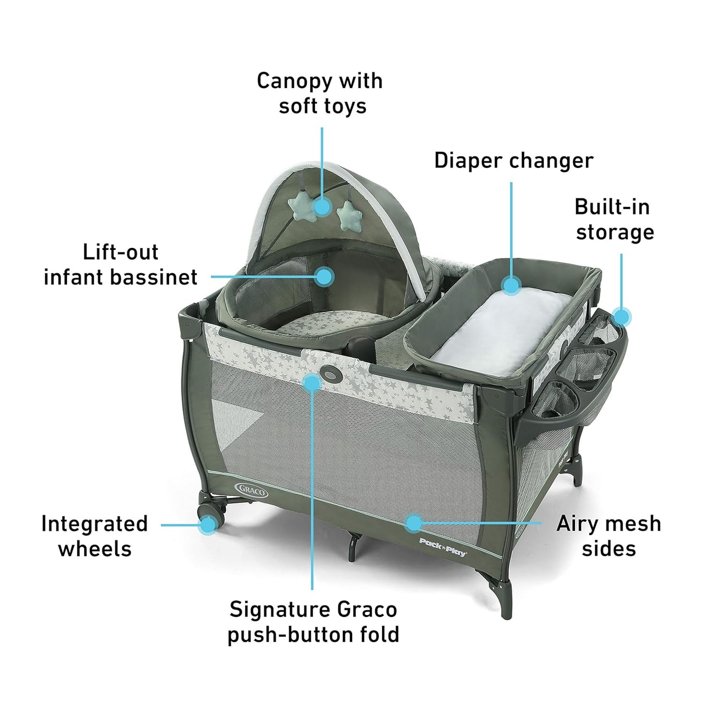 Graco Pack ’n Play Travel Dome Playard, Portable Bassinet with UV Canopy, Full‑Size Infant Bassinet, Diaper Changer