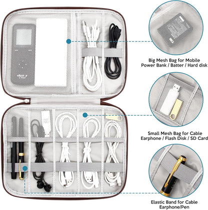 SELLYFELLY Electronics Organizer Travel Cord Organizer Case Compact Electronics Accessories Bag for Cable, Cord, Charger, Phone, Hard Drive